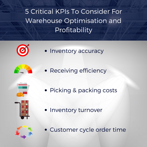 5 Critical KPIs To Consider For Warehouse Optimisation and Profitability