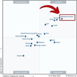 Gartner WMS 2022