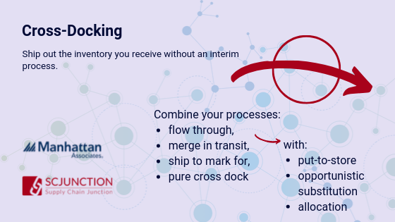 Cross-Docking