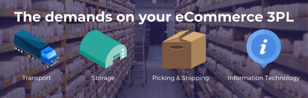 Demands on a 3PL eCommerce Warehouse