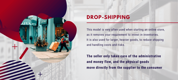 Drop-shipping