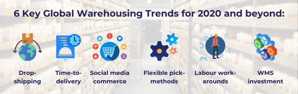 Key Global Warehousing Trends