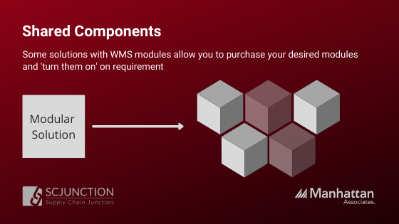 Shared Components Integration