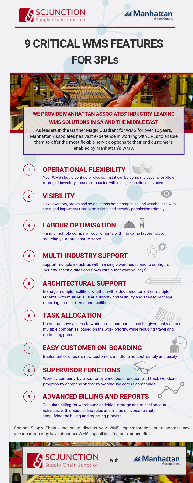 WMS Features for a 3PL Infographic