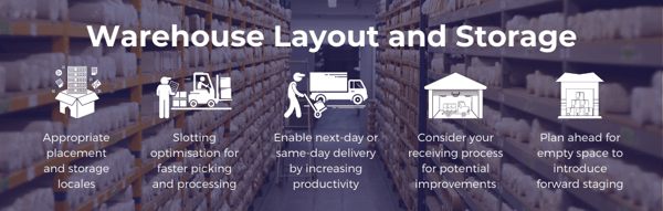 Warehouse Layout & Storage