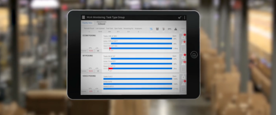 HOW WMS MOBILE APPS HELP YOUR WAREHOUSE MANAGER ENGAGE DIRECTLY WITH STAFF ON THE FLOOR 